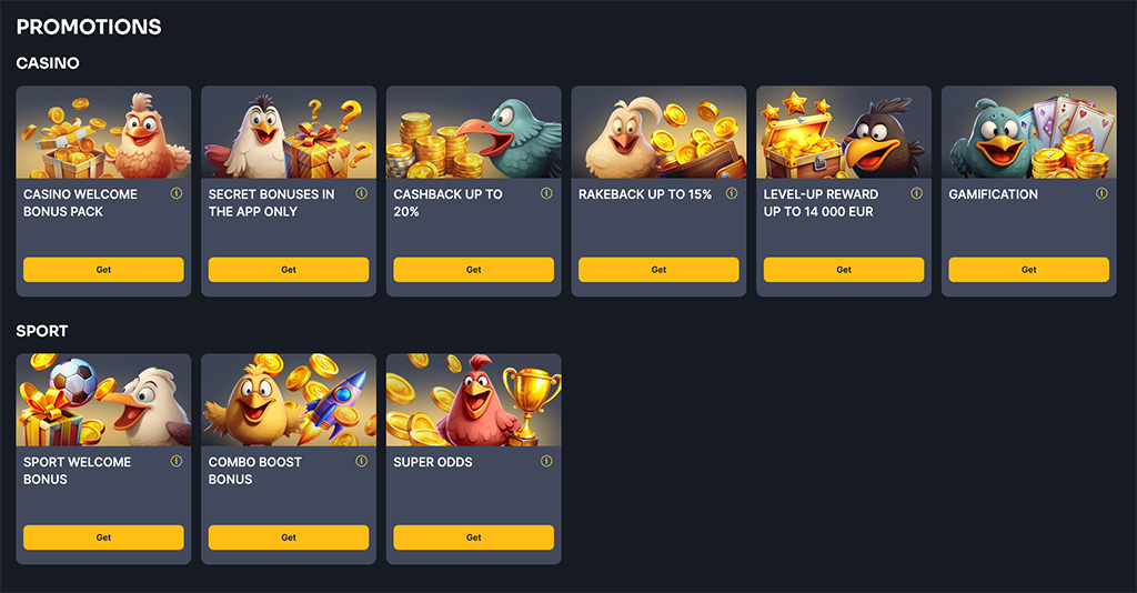 Voorbeeld van verificatie (KYC) stap